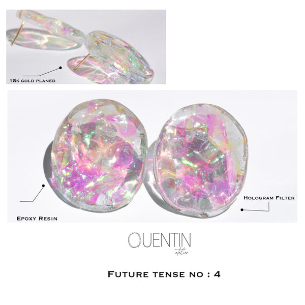 Future Tense No : 4